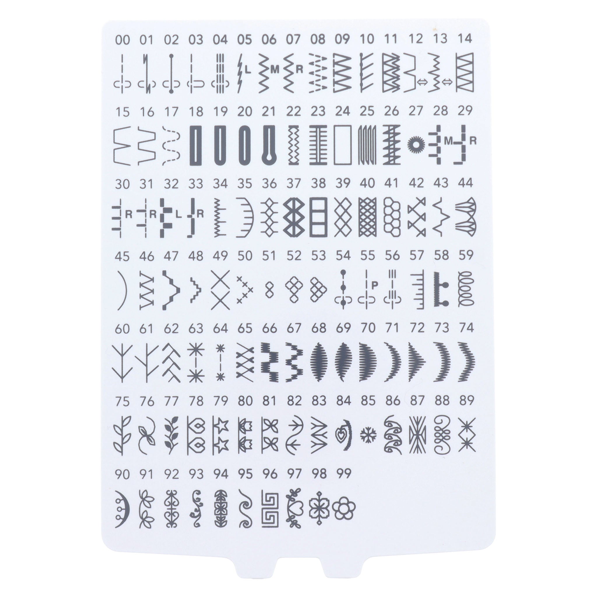Stitch Chart, Janome 809801A02