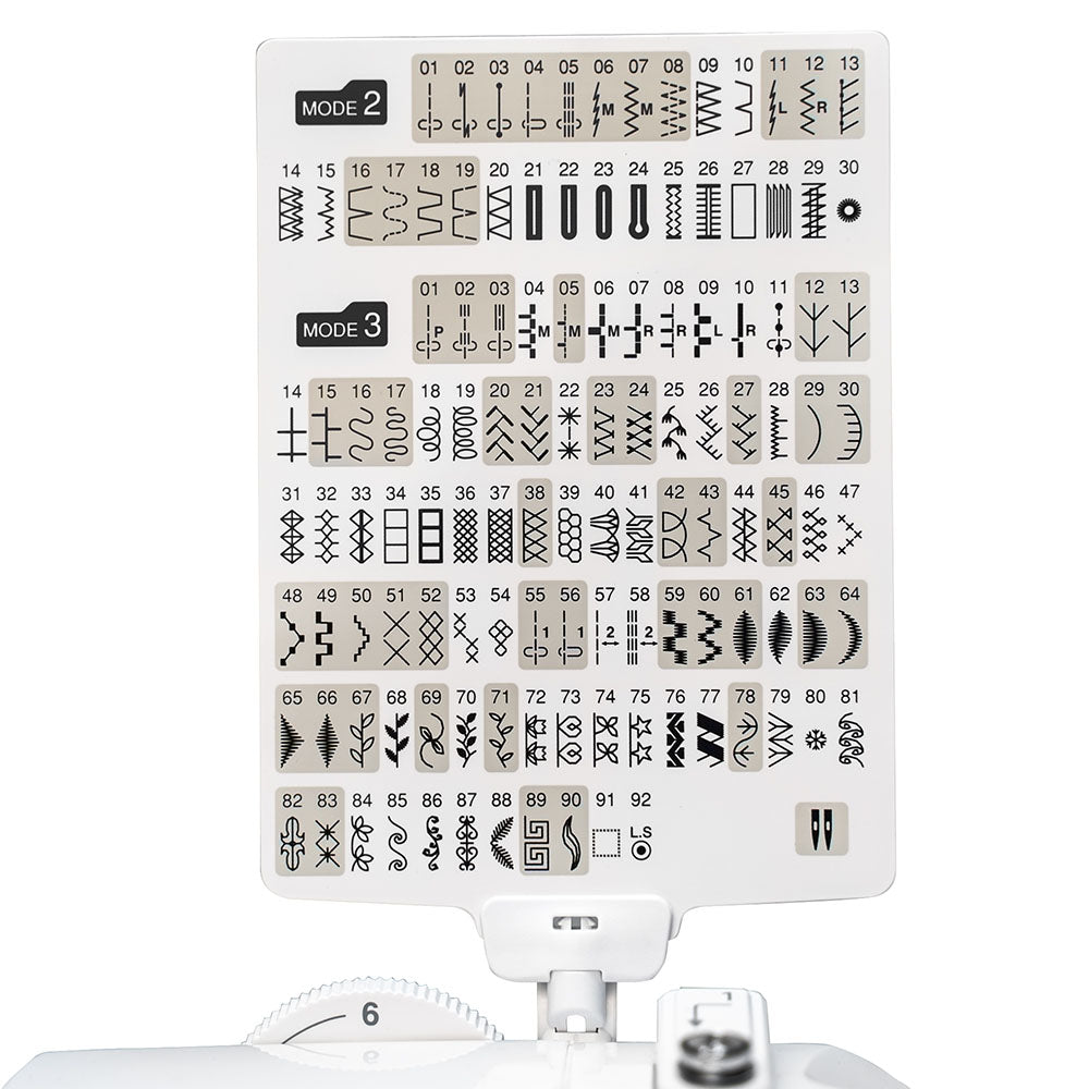 Janome 4120QDC-G Computerized Sewing Machine image # 107107