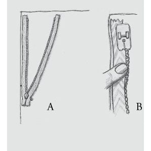 Invisible Zipper Foot, Viking #4126870-45 image # 13232