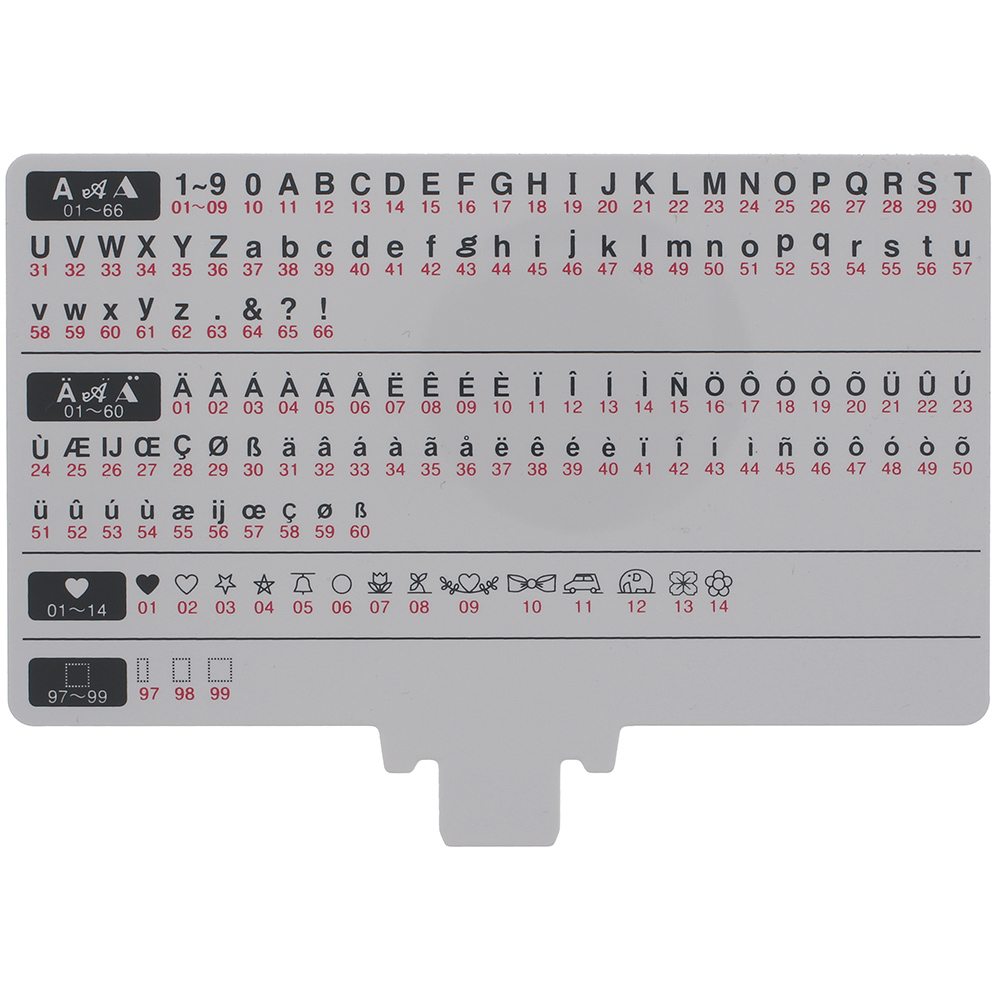 D Quick Reference Data Chart Quick Reference Chart, Janome #842809609