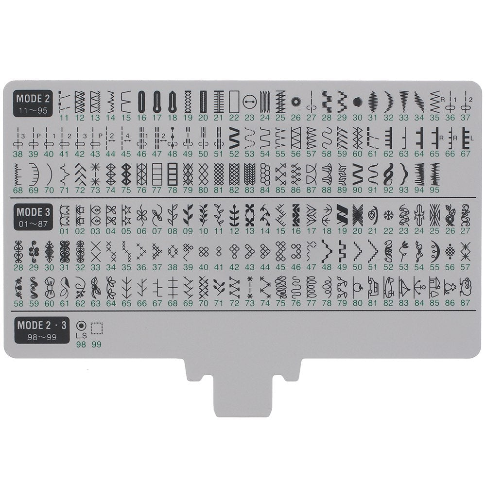 Quick Reference Chart, Janome #842809609 image # 67324