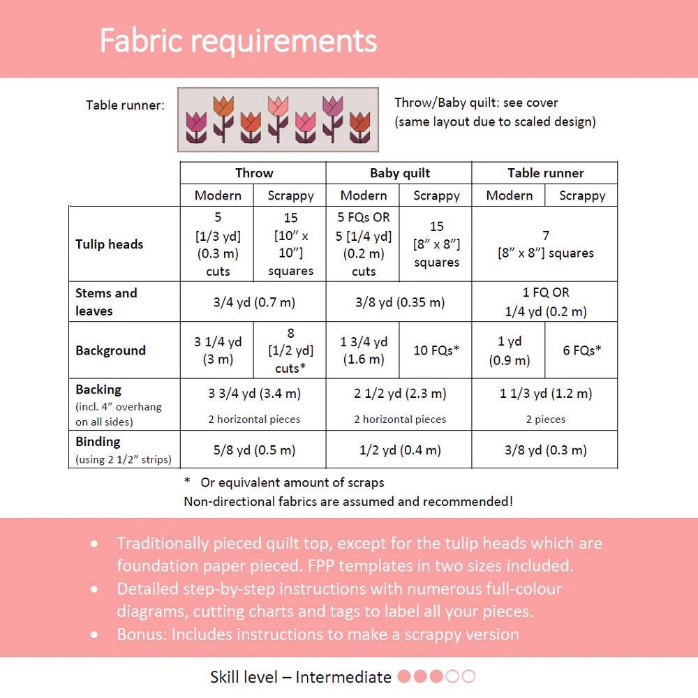 Tissue Paper Quilt Pattern Paper Tulips Quilt Pattern