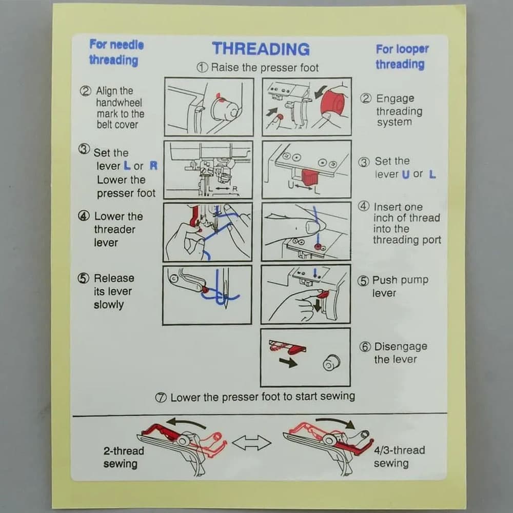 Threading Instruction Seal, Babylock #B0824-35A image # 105679