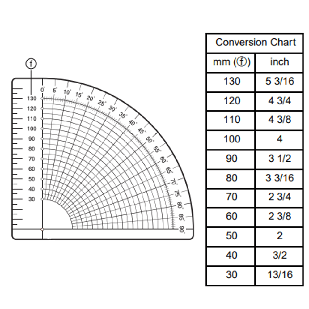 Circular Sewing Attachment #BL-CSA image # 50136