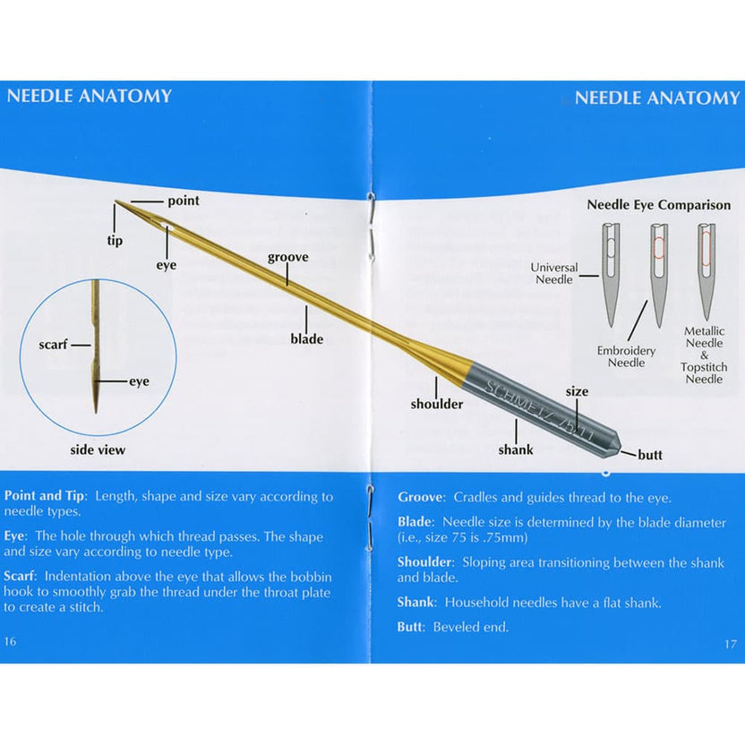 Schmetz Sewing Machine Needle ABC Pocket Guide