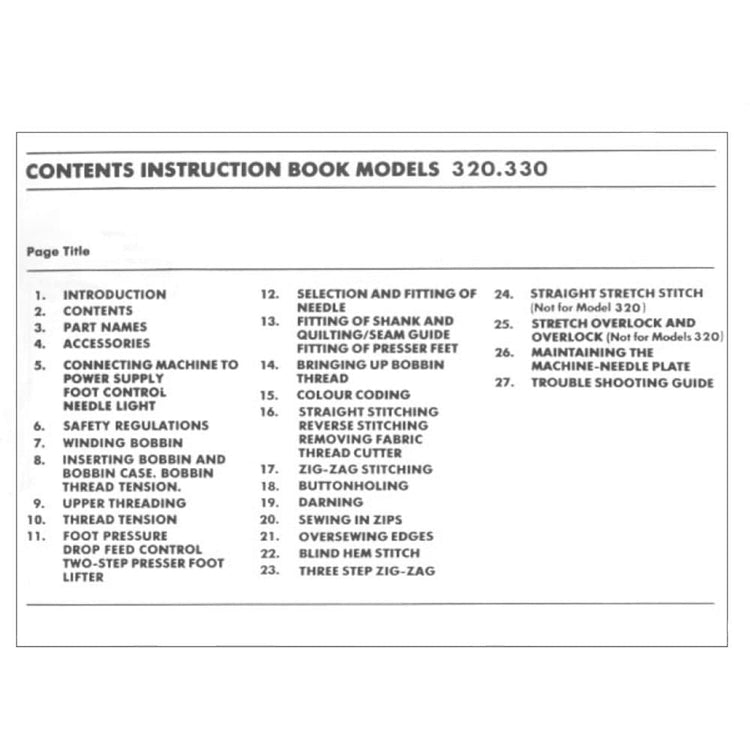 Bernina 320 Instruction Manual image # 114901