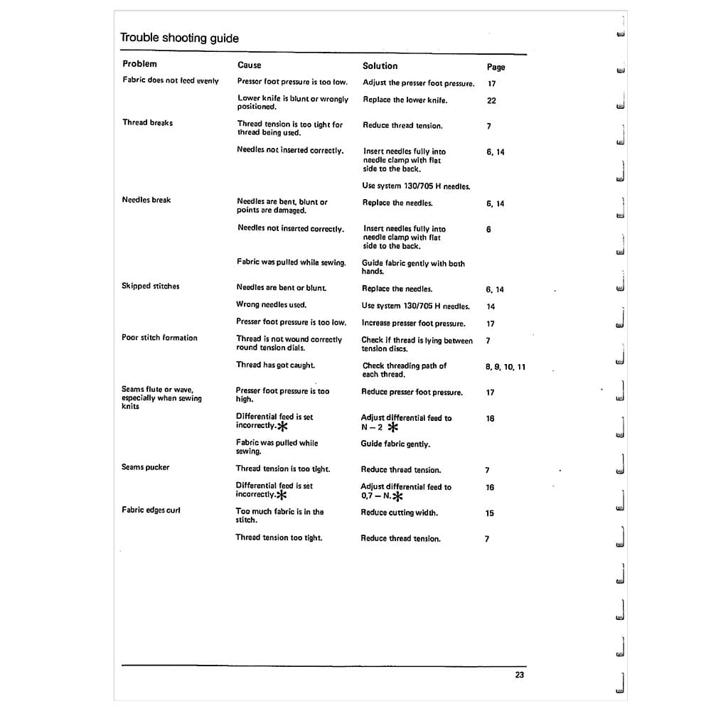 Bernette 334DS Instruction Manual image # 115237