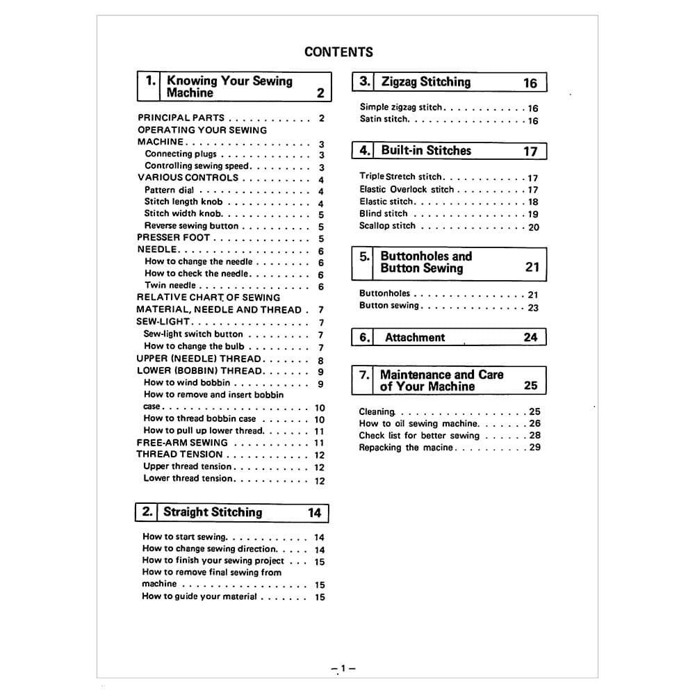 Brother VX-870 Instruction Manual image # 117814