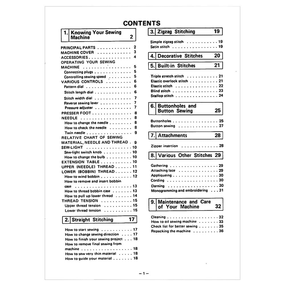 Brother VX760 Instruction Manual image # 116379
