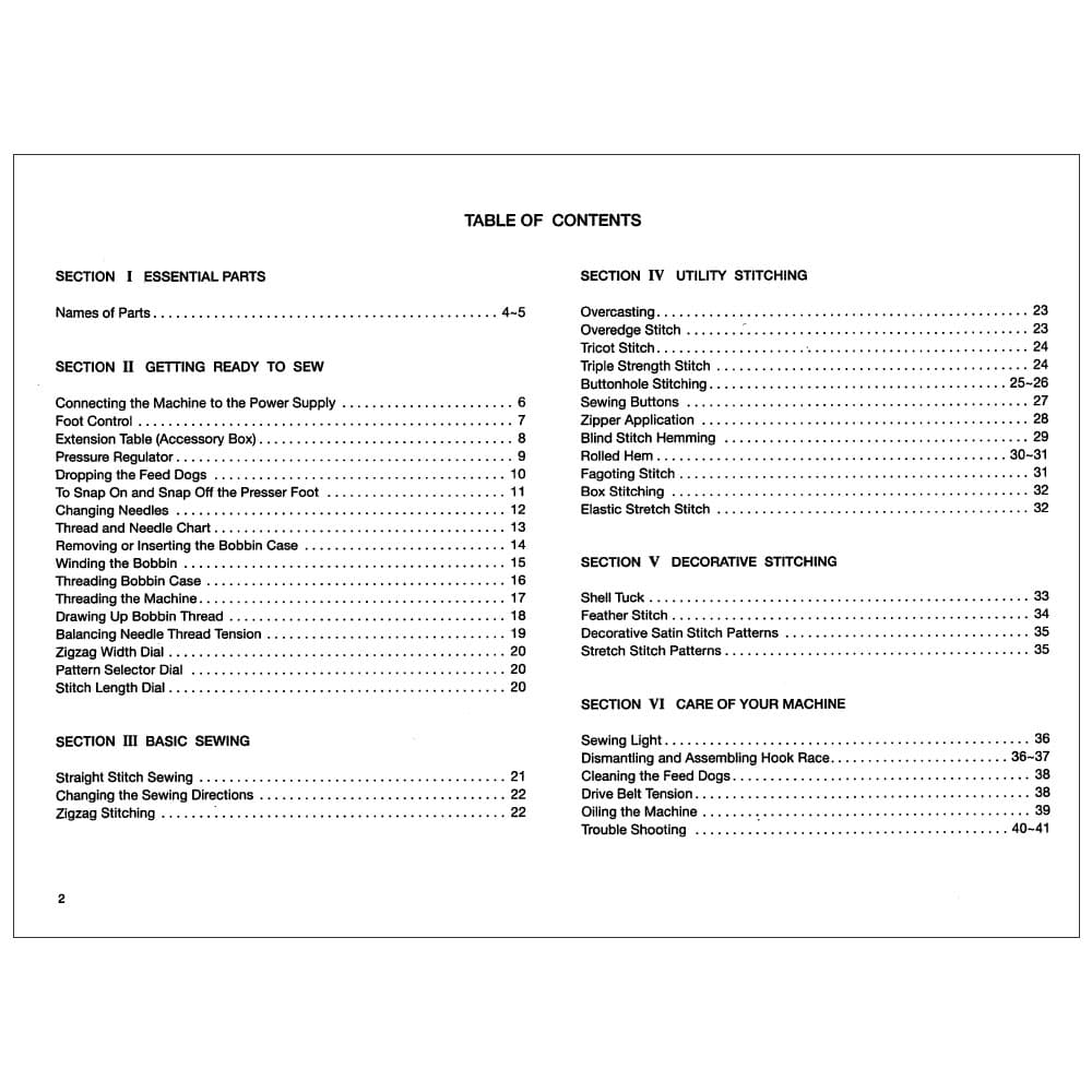 Necchi 6022 Instruction Manual image # 115960