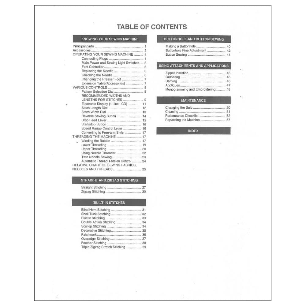 Riccar 3200 Instruction Manual image # 115871