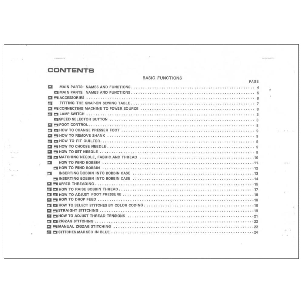 Riccar 805 Instruction Manual image # 115543