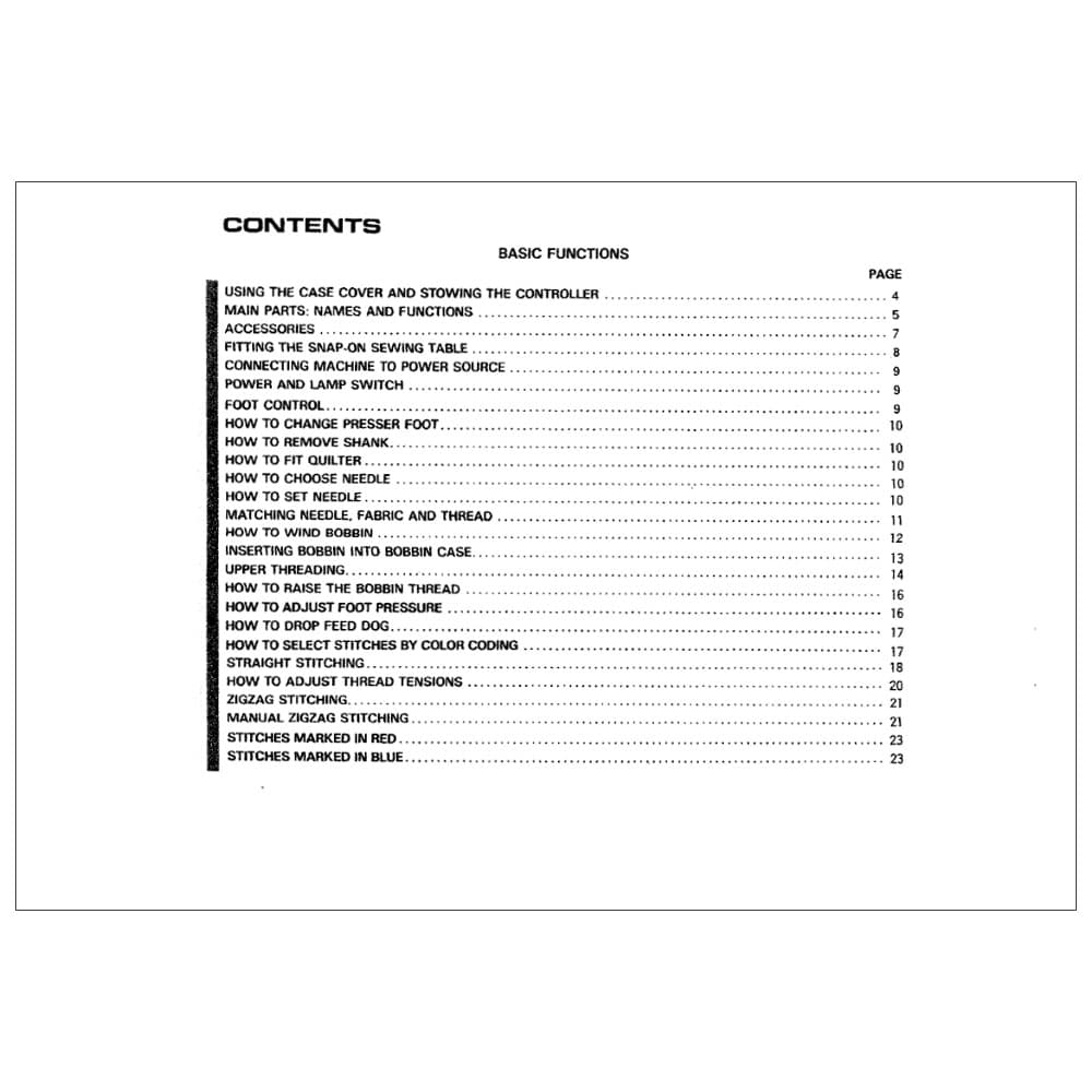 Riccar 9160 Instruction Manual image # 115448