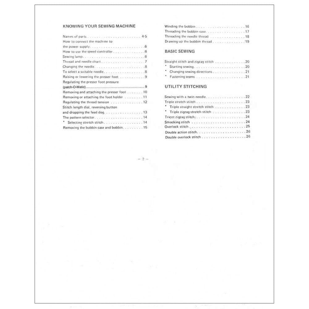 Riccar R1850 Instruction Manual image # 115345