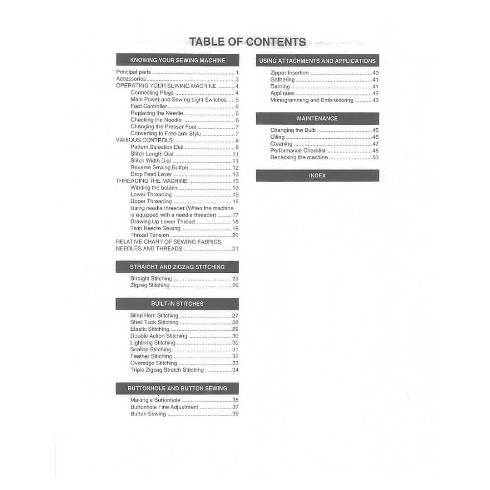 Riccar R1926 Instruction Manual image # 115335