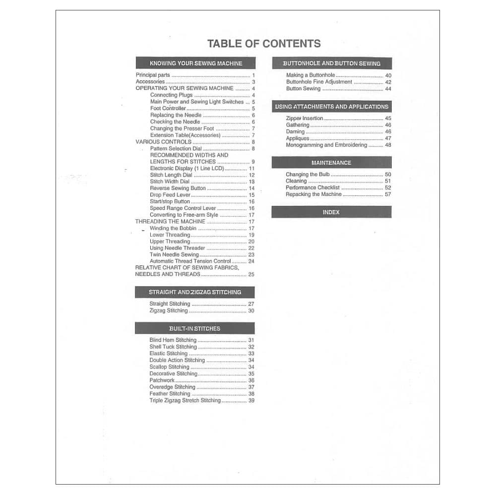 Riccar R3200 Instruction Manual image # 115175