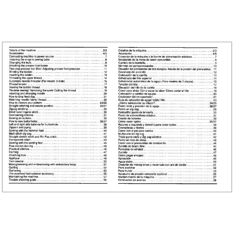 Riccar R651 Instruction Manual image # 115161