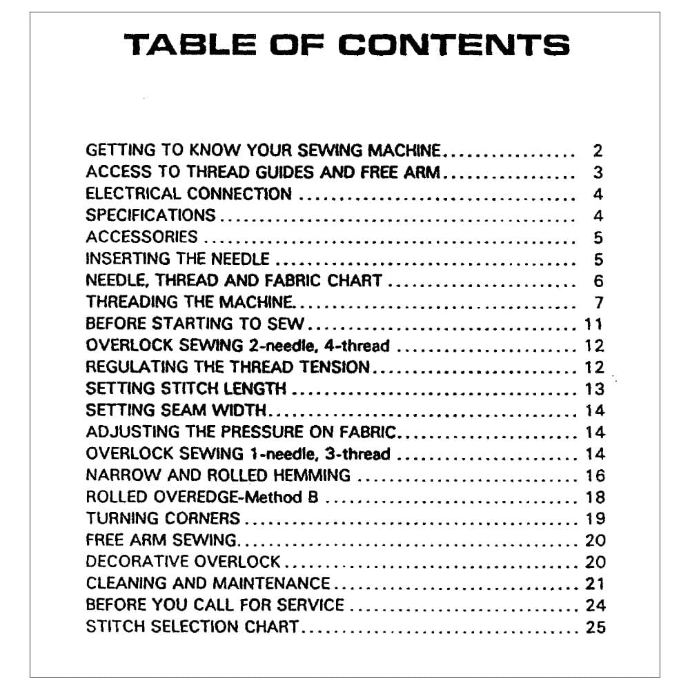 Riccar RL624 Instruction Manual image # 115022