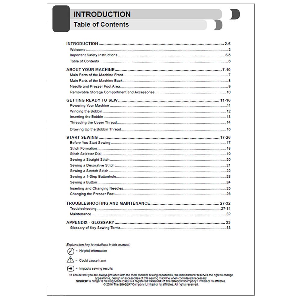 Singer M3220 Instruction Manual image # 114704