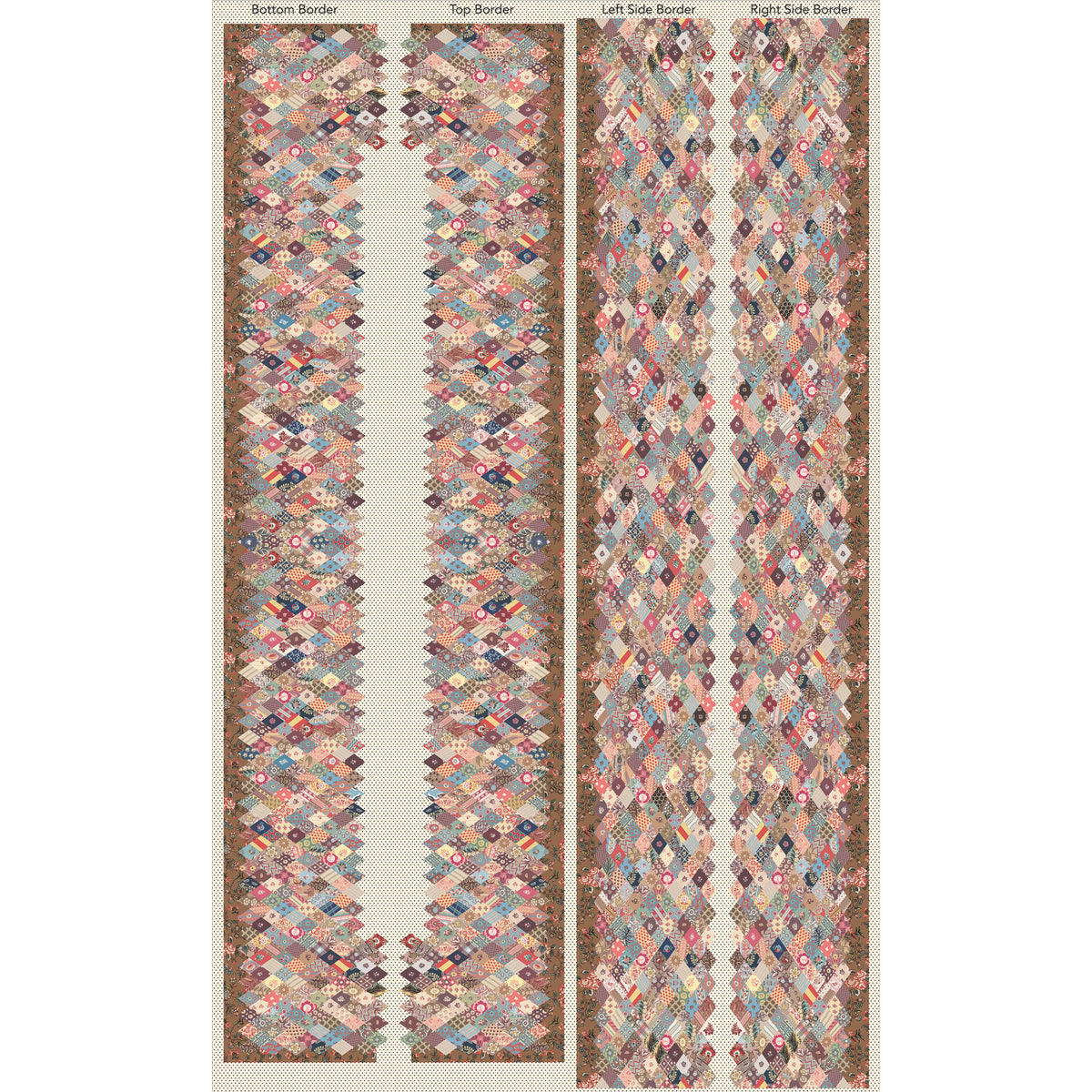 A fabric panel showing four vertical sections labeled 'Bottom Border,' 'Top Border,' 'Left Side Border,' and 'Right Side Border,' with a central white channel between patterned borders in a dusty pink, blue, beige, and brown patchwork design.