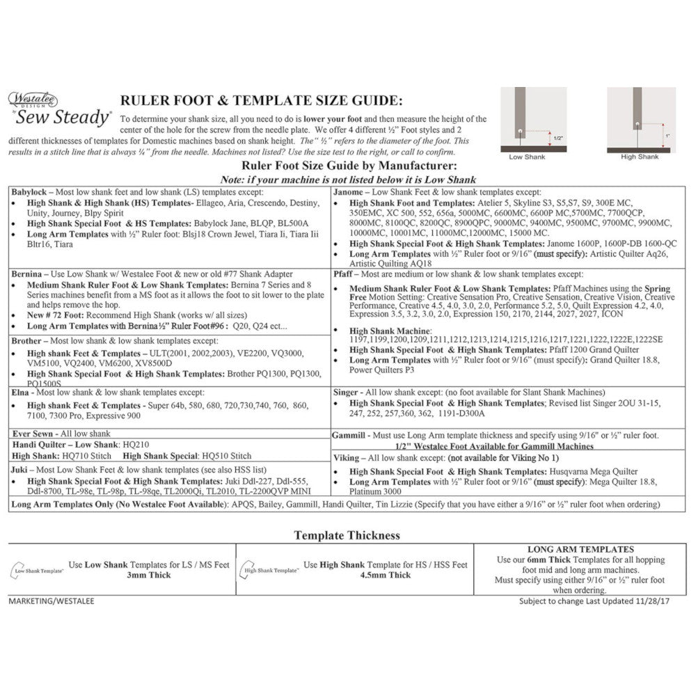Westalee Circles on Quilts Template Set (4pc) image # 52240