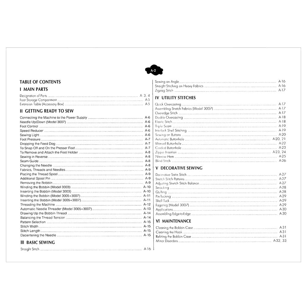 Elna 3005 Instruction Manual image # 119152