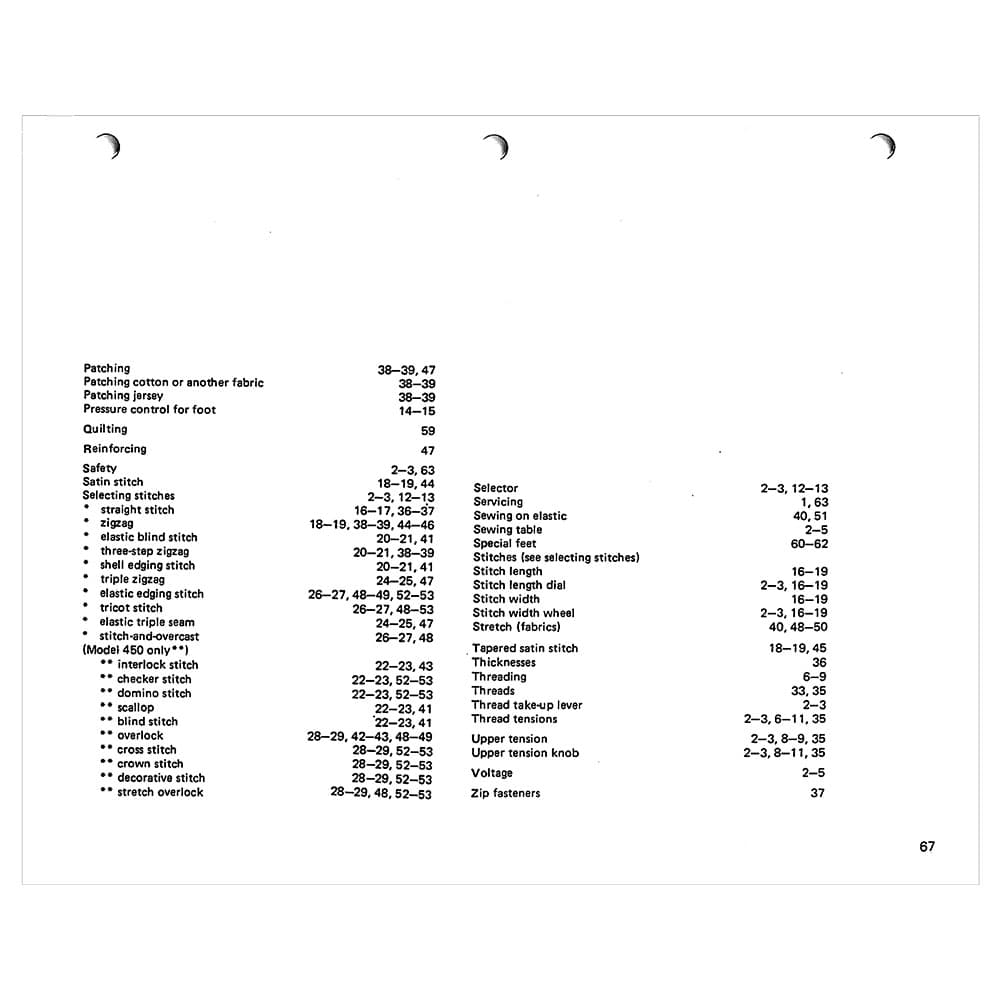 Elna 410 Instruction Manual image # 119180