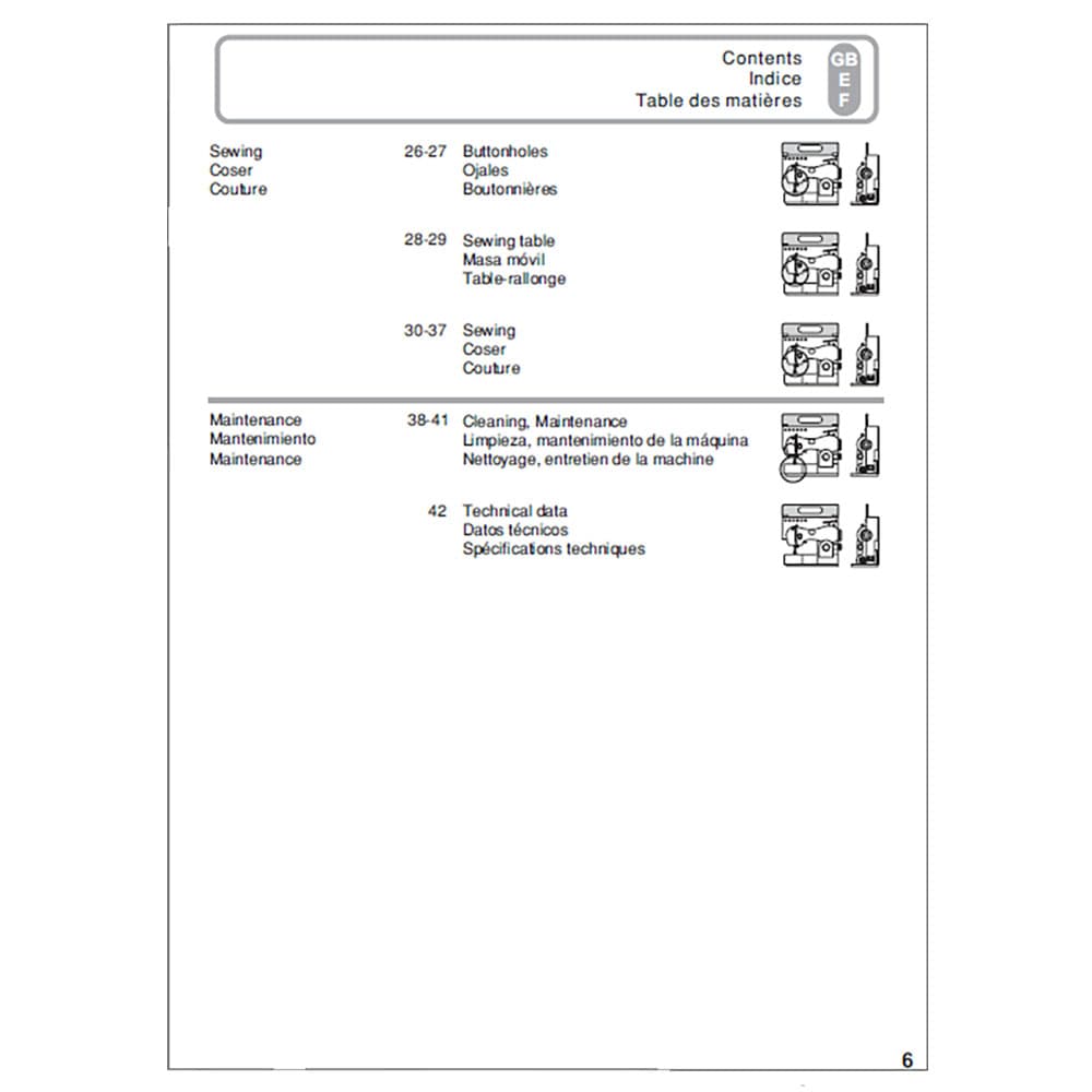 Euro Pro 416 Instruction Manual image # 119846
