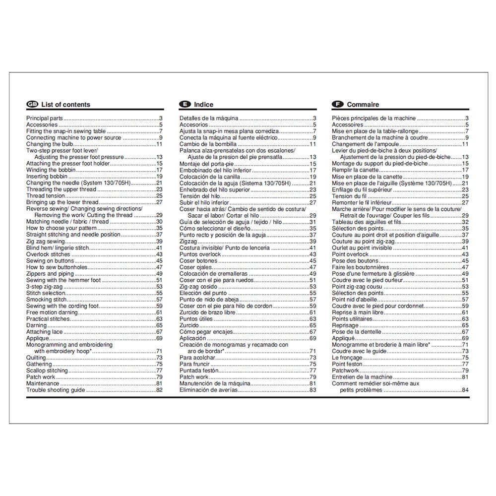 Euro Pro 8550 Instruction Manual image # 119820