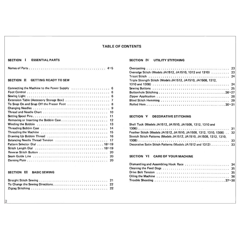 Instruction Manual, Janome JA1508 image # 120250