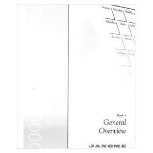 Janome MC10000 Instruction Manual image # 120550