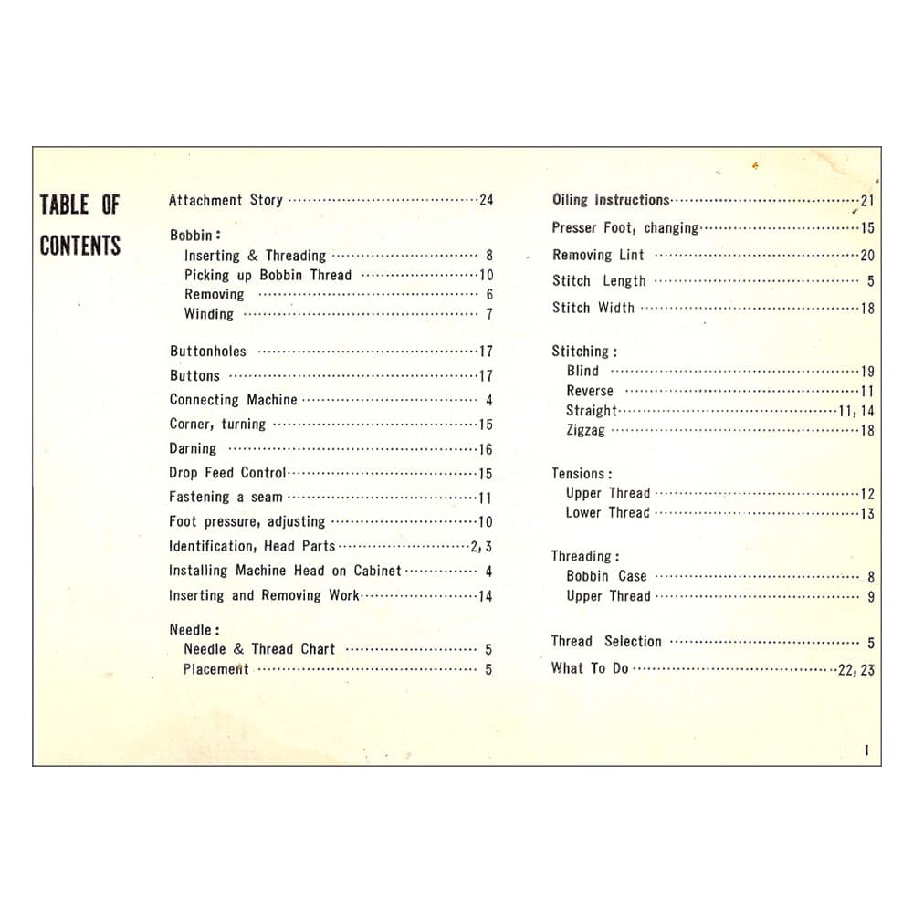 Kenmore 158.50 Models Instruction Manual image # 120994