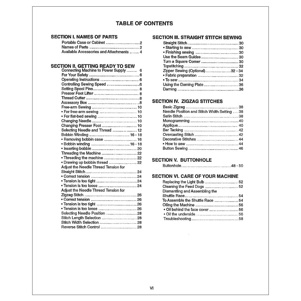 Kenmore 385.12102 Instruction Manual image # 117428