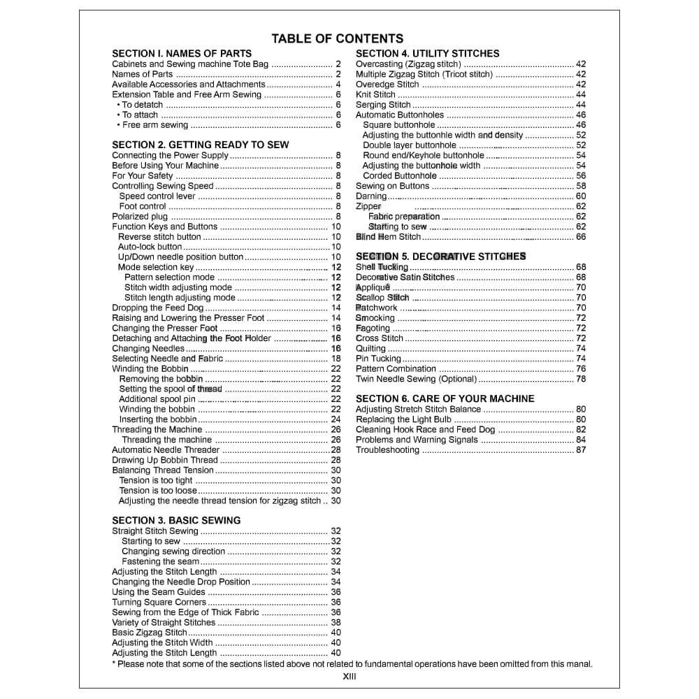 Kenmore 385.19110 Instruction Manual image # 118136