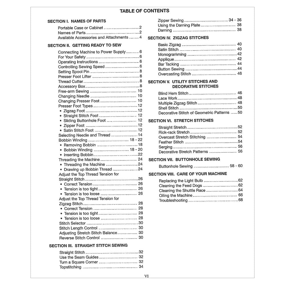 Kenmore 385.12216 Models Instruction Manual image # 121098