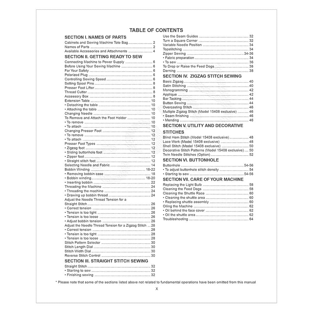 Kenmore 385.15202 Models Instruction Manual image # 121164
