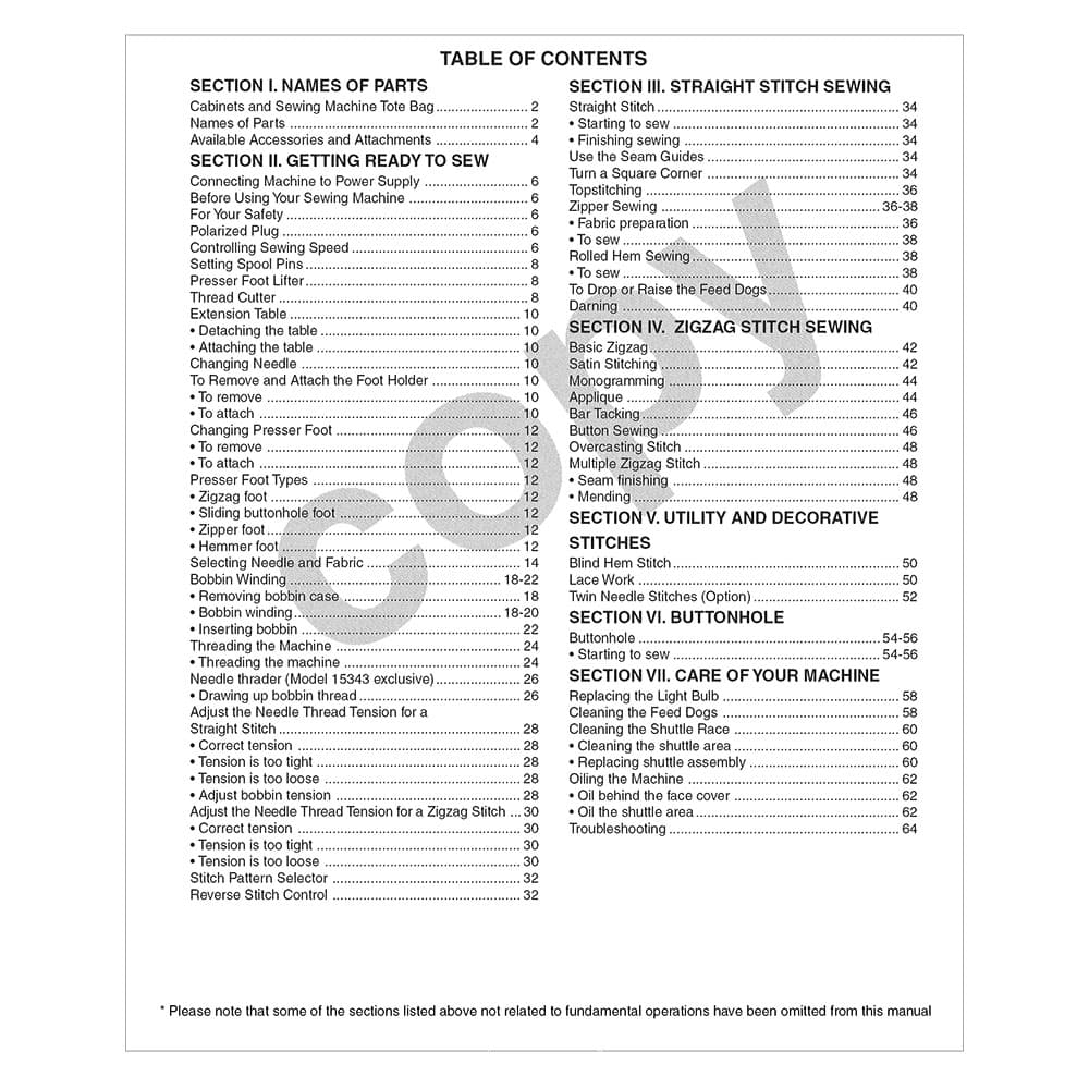 Kenmore 385.15243600 Instruction Manual image # 121169