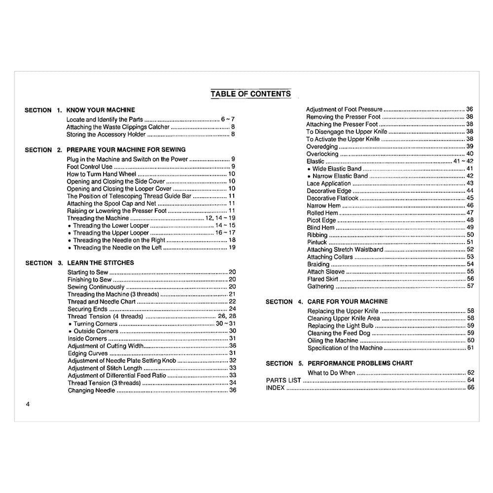 Kenmore 385.16642 Instruction Manual image # 121428