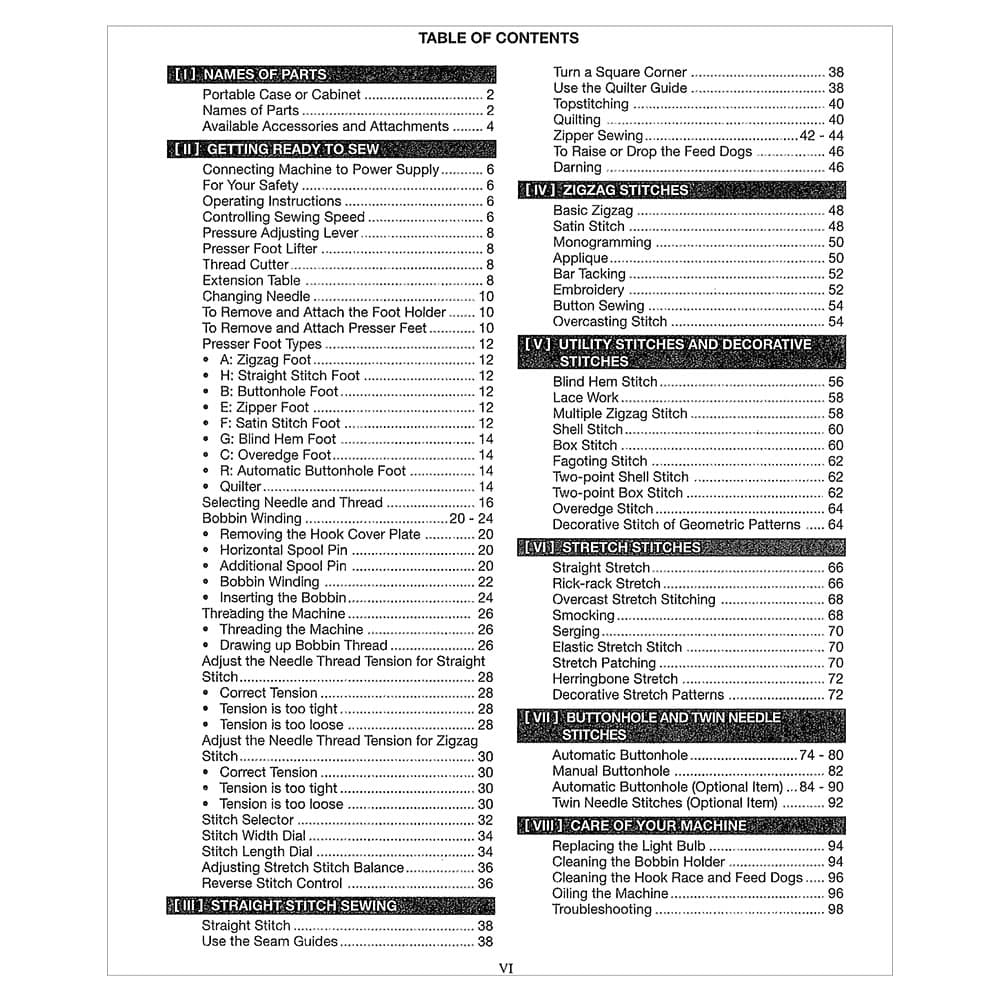 Kenmore 385.17628 Models Instruction Manual image # 121256