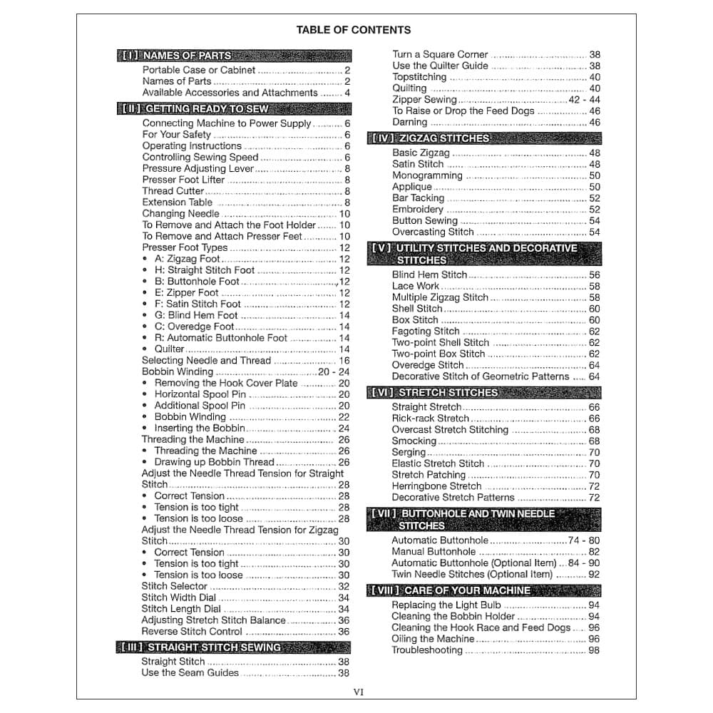 Kenmore 385.17630 Instruction Manual image # 117384