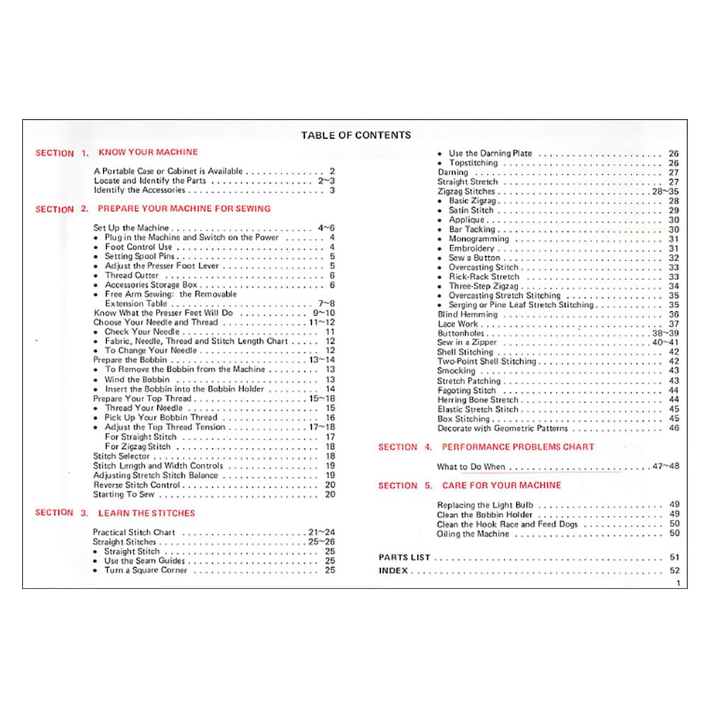 Kenmore 385.1778180 Instruction Manual image # 121261