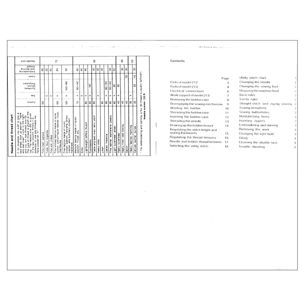 Pfaff 212 Instruction Manual image # 122525