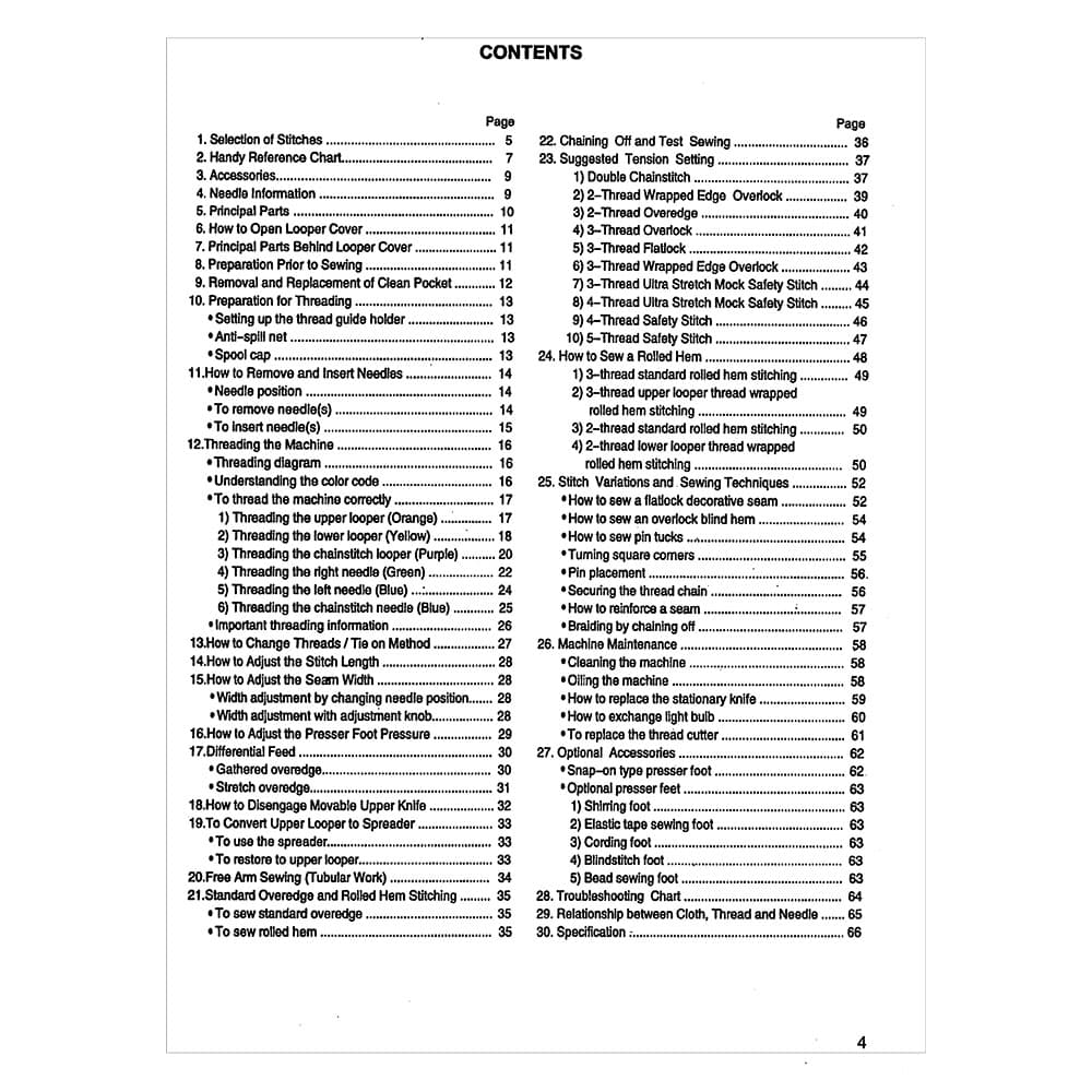 Singer 14U555 Instruction Manual image # 124152