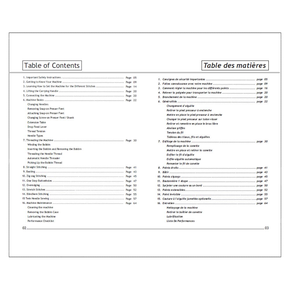Singer 4228 Instruction Manual image # 124438