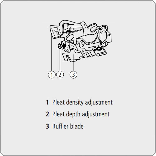 Ruffler Attachment, Bernina #P60330 image # 14117